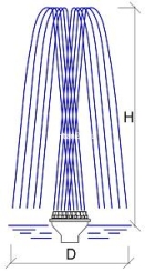 Palm Tree Jet 2½", 50 x 4 мм