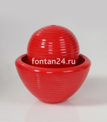 НоменклатураПрисоединенныеФайлы